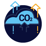 jamp karbon emisyonu